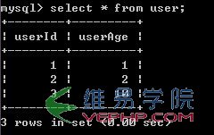 Mysql學習MySQL數據庫事務隔離級別介紹(Transaction Isolation Level)