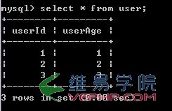 Mysql學習MySQL數據庫事務隔離級別介紹(Transaction Isolation Level)
