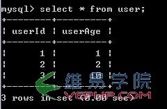 Mysql學習MySQL數據庫事務隔離級別介紹(Transaction Isolation Level)