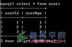 Mysql學習MySQL數據庫事務隔離級別介紹(Transaction Isolation Level)