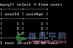 Mysql學習MySQL數據庫事務隔離級別介紹(Transaction Isolation Level)