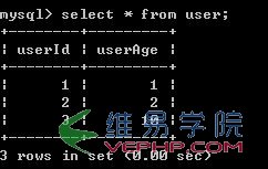 Mysql學習MySQL數據庫事務隔離級別介紹(Transaction Isolation Level)