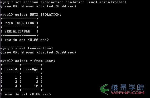Mysql學習MySQL數據庫事務隔離級別介紹(Transaction Isolation Level)