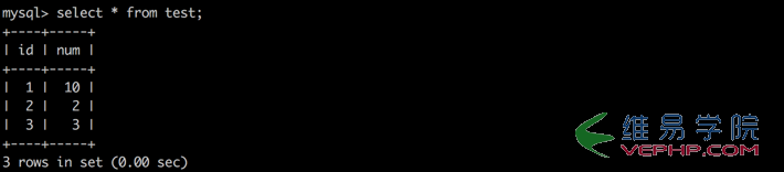 Mysql實例深入理解Mysql的四種隔離級別