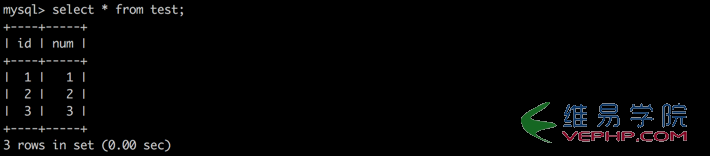 Mysql實例深入理解Mysql的四種隔離級別
