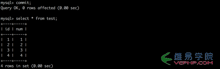 Mysql實例深入理解Mysql的四種隔離級別