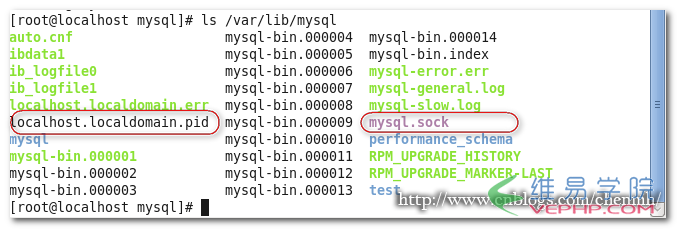 Mysql學習解決Mysql服務器啟動時報錯問題的方法