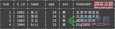 MYSQL教程MySQL筆記之連接查詢詳解