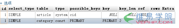 Mysql必讀mysql explain的用法(使用explain優化查詢語句)