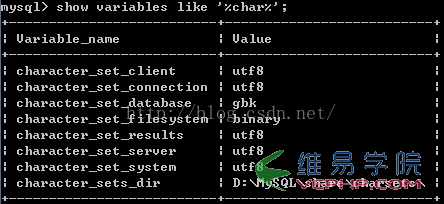 Mysql入門Navicat中導入mysql大數據時出錯解決方法