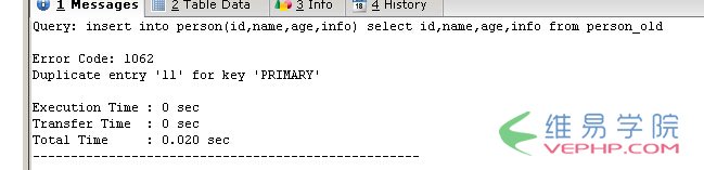 Mysql學(xué)習(xí)與MSSQL對(duì)比學(xué)習(xí)MYSQL的心得（八）--插入 更新 刪除