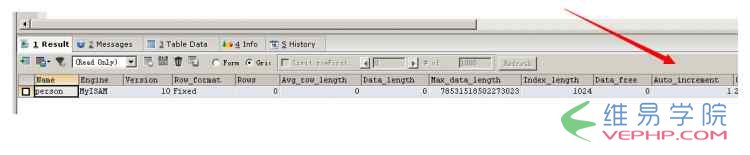 Mysql學(xué)習(xí)與MSSQL對(duì)比學(xué)習(xí)MYSQL的心得（八）--插入 更新 刪除