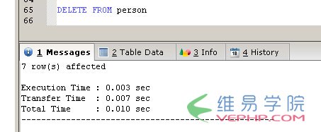 Mysql學(xué)習(xí)與MSSQL對(duì)比學(xué)習(xí)MYSQL的心得（八）--插入 更新 刪除