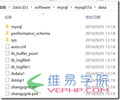 Mysql學(xué)習(xí)mysql 5.7 zip 文件在 windows下的安裝教程詳解