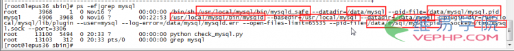 Mysql必讀linux服務器下查看mysql的安裝信息