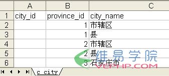 MYSQL數據庫phpMyAdmin下將Excel中的數據導入MySql的圖文方法
