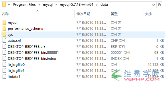 Mysql學習在 Windows 10 上安裝 解壓縮版 MySql(推薦)