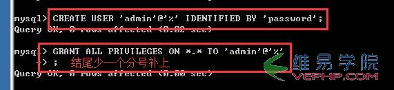 Mysql應用windows2008 64位系統下MySQL 5.7綠色版的安裝教程