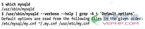 MYSQL教程查看linux服務器上mysql配置文件路徑的方法