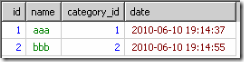Mysql實(shí)例深度分析mysql GROUP BY 與 ORDER BY