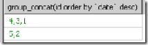Mysql實(shí)例深度分析mysql GROUP BY 與 ORDER BY
