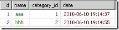Mysql實(shí)例深度分析mysql GROUP BY 與 ORDER BY