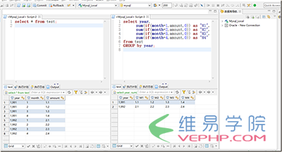 MYSQL數(shù)據(jù)庫Mysql的列修改成行并顯示數(shù)據(jù)的簡單實(shí)現(xiàn)