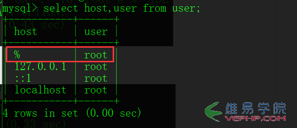 MYSQL數(shù)據(jù)庫mysql修改開啟允許遠(yuǎn)程連接的方法