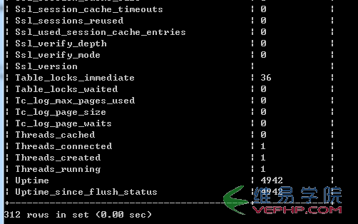 MYSQL教程MySQL使用show status查看MySQL服務(wù)器狀態(tài)信息