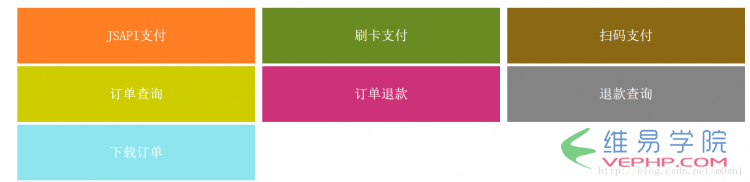 PHP應用：微信支付PHP SDK ―― 公眾號支付代碼詳解