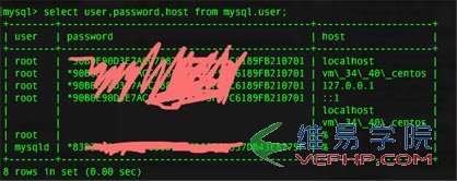 MYSQL教程詳解騰訊云CentOS7.0使用yum安裝mysql及使用遇到的問題
