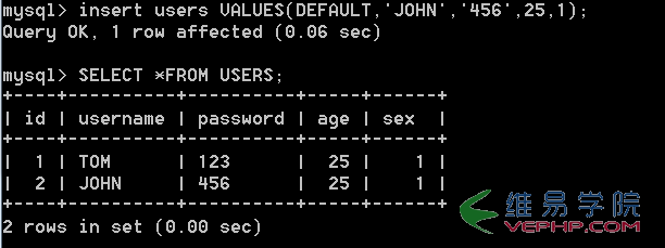 Mysql學習Mysql學習心得之插入、更新、刪除記錄