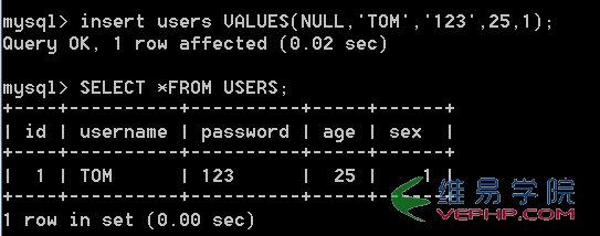 Mysql學習Mysql學習心得之插入、更新、刪除記錄