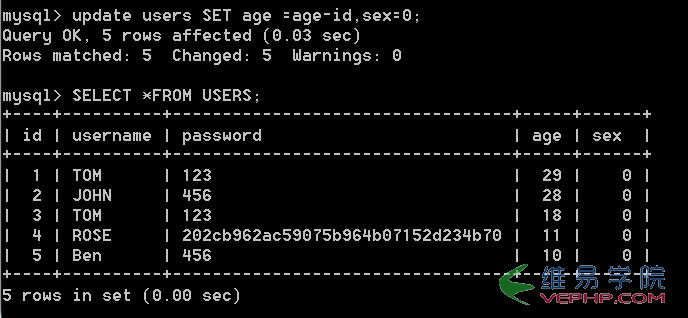 Mysql學習Mysql學習心得之插入、更新、刪除記錄