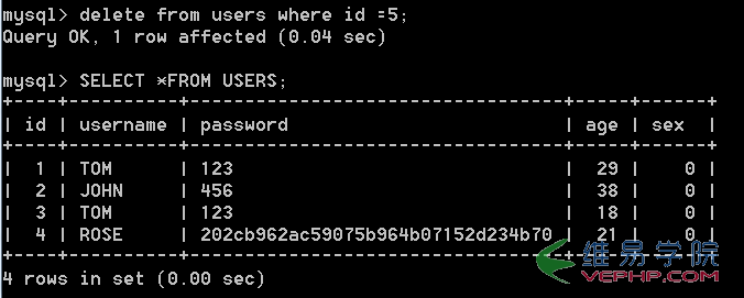 Mysql學習Mysql學習心得之插入、更新、刪除記錄