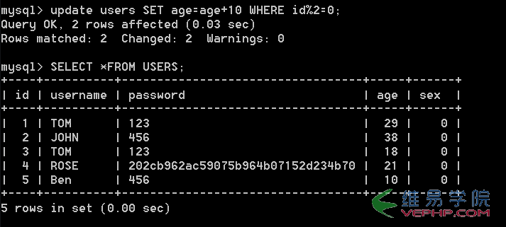 Mysql學習Mysql學習心得之插入、更新、刪除記錄