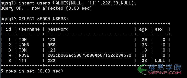 Mysql學習Mysql學習心得之插入、更新、刪除記錄