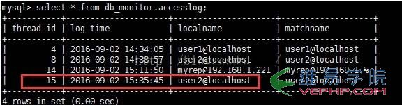 Mysql實例mysql利用init-connect增加訪問審計功能的實現