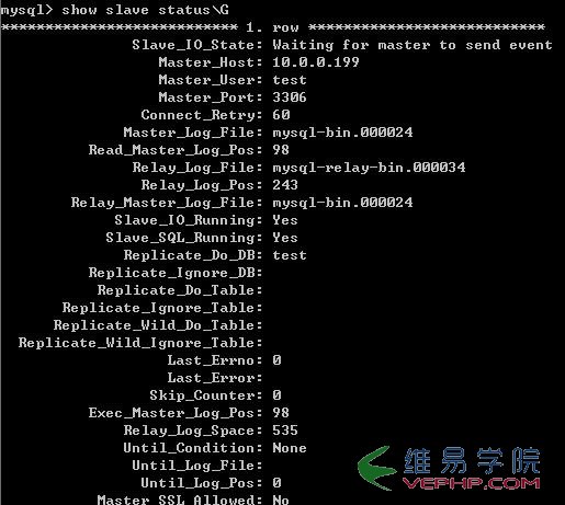Mysql學習解讀mysql主從配置及其原理分析(Master-Slave)