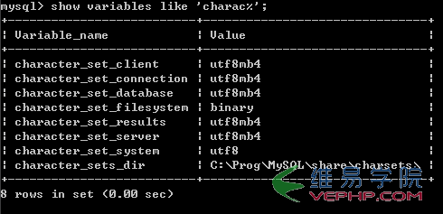 Mysql實(shí)例Windows下安裝MySQL 5.7.17壓縮版中遇到的坑