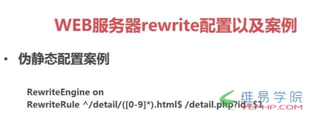 PHP實戰：PHP實現頁面靜態化的超簡單方法