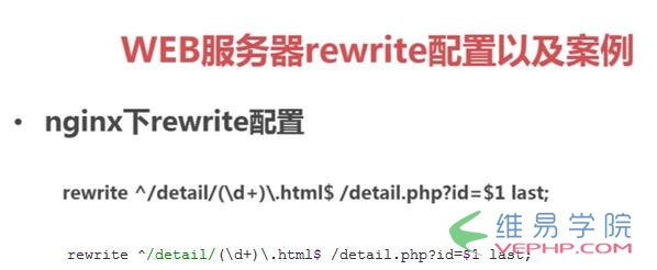 PHP實戰：PHP實現頁面靜態化的超簡單方法