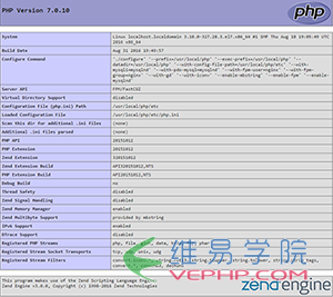 PHP學習：CentOS 7.2 下編譯安裝PHP7.0.10+MySQL5.7.14+Nginx1.10.1的方法詳解(mini版本)