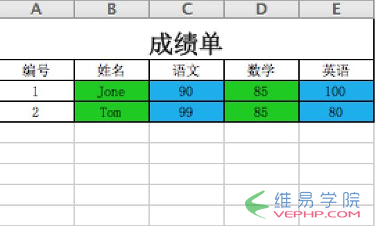 PHP教程：PHP導(dǎo)出帶樣式的Excel示例代碼