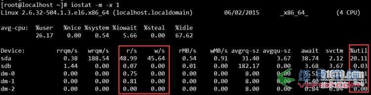 MYSQL數據庫運維角度淺談MySQL數據庫優化(李振良)