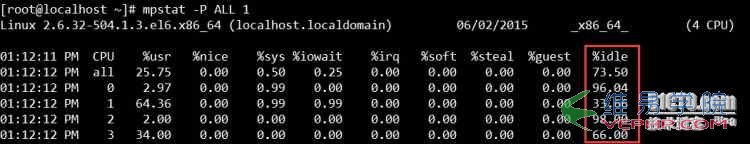 MYSQL數據庫運維角度淺談MySQL數據庫優化(李振良)