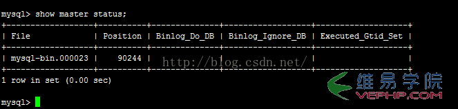 Mysql實(shí)例MYSQL5.6.33數(shù)據(jù)庫(kù)主從(Master/Slave)同步安裝與配置詳解(Master-Linux Slave-windows7)