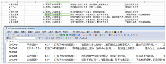 PHP學(xué)習(xí)：利用PHP命令行模式采集股票趨勢(shì)信息