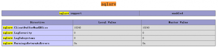 PHP實例：PHP 5.6.11 訪問SQL Server2008R2的幾種情況詳解