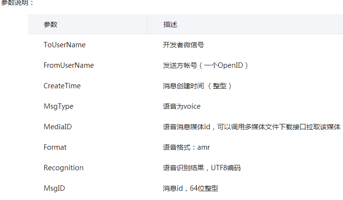 PHP實例：微信公眾號開發之語音消息識別php代碼
